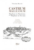 Castrum Malleanum